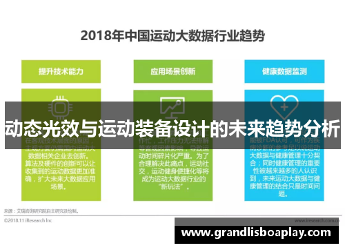 动态光效与运动装备设计的未来趋势分析